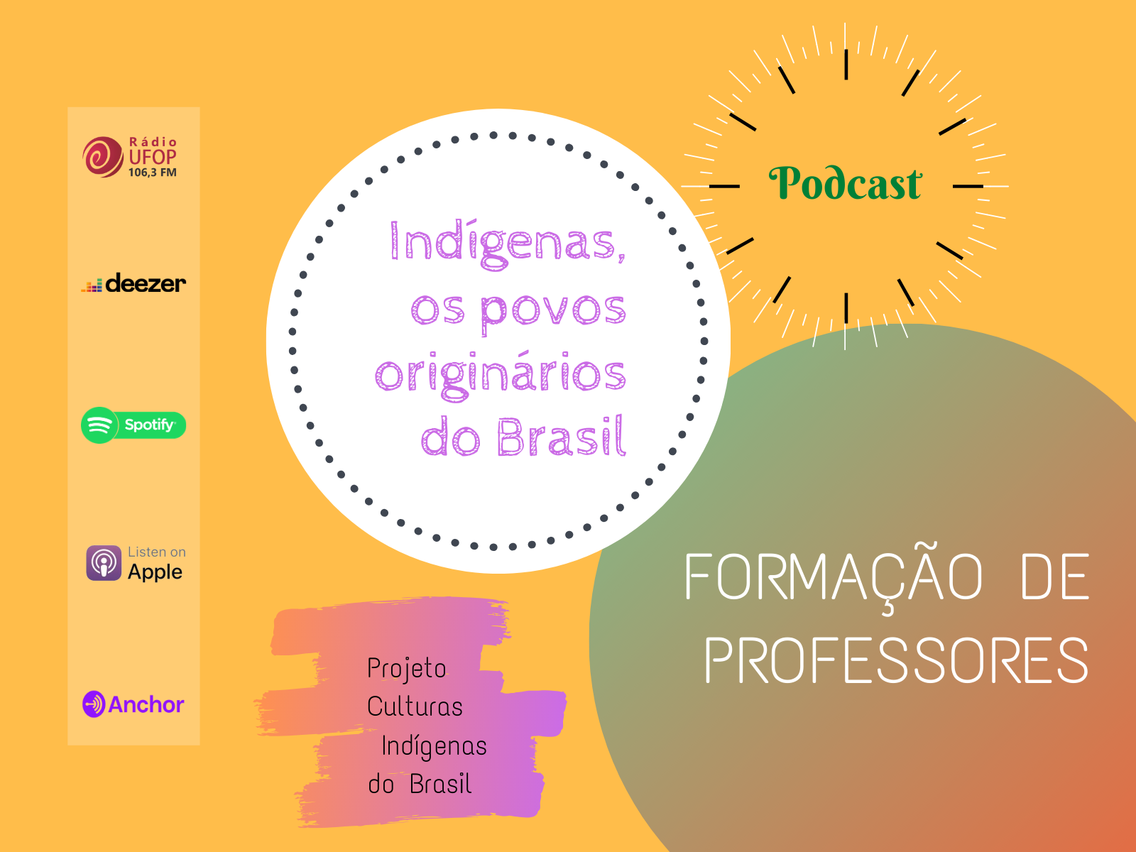 Podcast Indígenas, os Povos Originários do Brasil Podcast Indígenas, os Povos Originários do Brasil